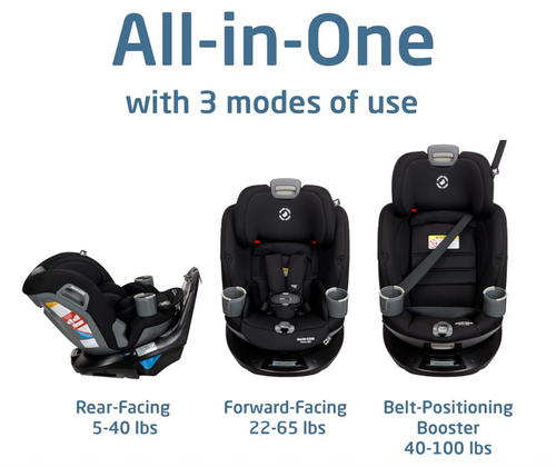 Maxi-Cosi Emme 360 All in One Car Seat - Black